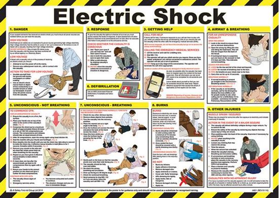 Picture of CLICK MEDICAL ELECTRIC SHOCK TREATMENT GUIDE A601