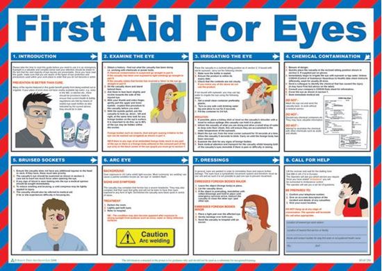 Picture of CLICK MEDICAL FIRST AID FOR EYES POSTER A602