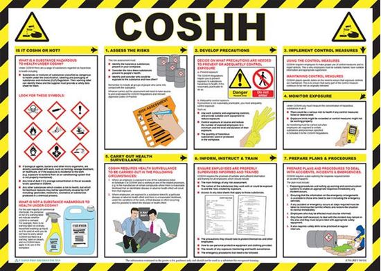 Picture of CLICK MEDICAL COSHH POSTER A704