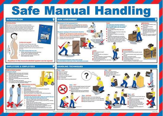 Picture of CLICK MEDICAL SAFE MANUAL HANDLING POSTER A597