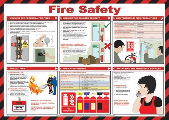 Picture of CLICK MEDICAL FIRE SAFETY POSTER A616