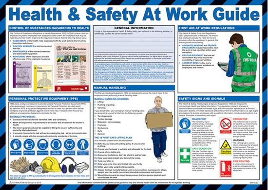 Picture of CLICK MEDICAL HEALTH AND SAFETY AT WORK POSTER A607