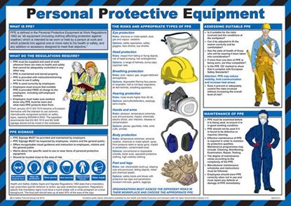 Picture of CLICK MEDICAL PERSONAL PROTECTIVE EQUIPMENT POSTER