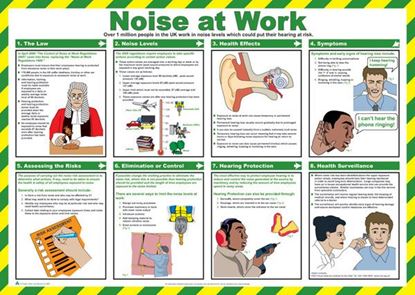 Picture of CLICK MEDICAL NOISE AT WORK POSTER A717