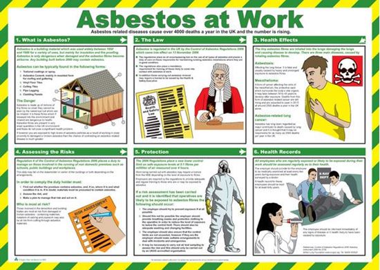 Picture of CLICK MEDICAL ASBESTOS AT WORK POSTER A718